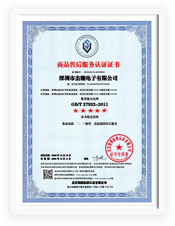 Product After-sales Service