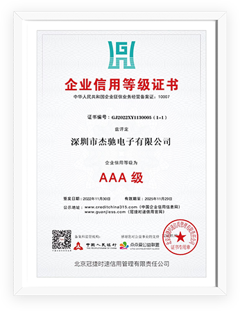 Corporate Credit Rating