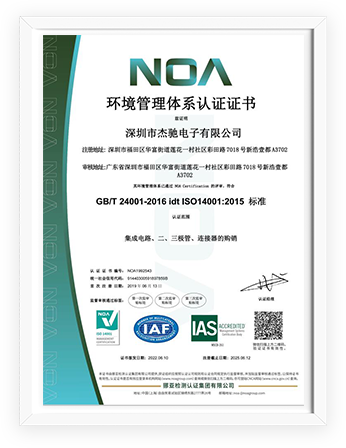 Environmental Management System Certification